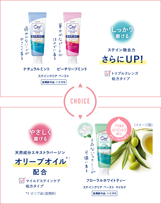 しっかり磨ける ステイン除去力さらにUP!トリプルクレンズ処方タイプ やさしく磨ける 天然成分エキストラバージンオリーブオイル配合 マイルドステインケア処方タイプ