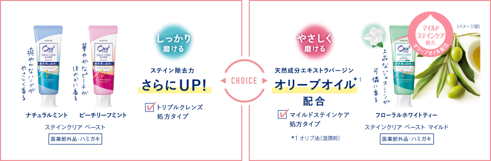 しっかり磨ける ステイン除去力さらにUP!トリプルクレンズ処方タイプ やさしく磨ける 天然成分エキストラバージンオリーブオイル配合 マイルドステインケア処方タイプ