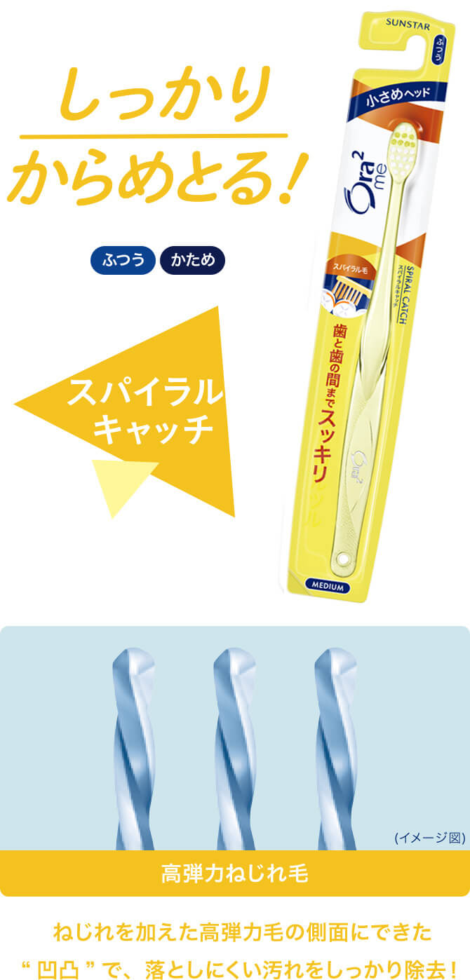 しっかりからめとる！スパイラルキャッチ ふつう／かため 高弾力ねじれ毛（イメージ図） ねじれを加えた高弾力毛の側面にできた“凹凸”で、落としにくい汚れをしっかり除去!
